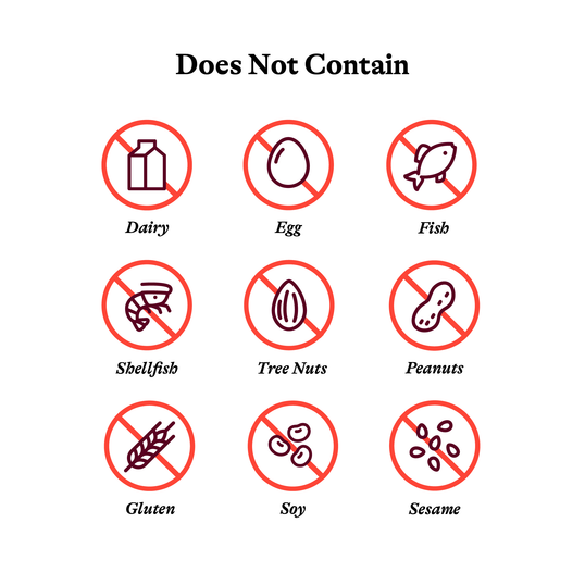 graphic of allergen information
