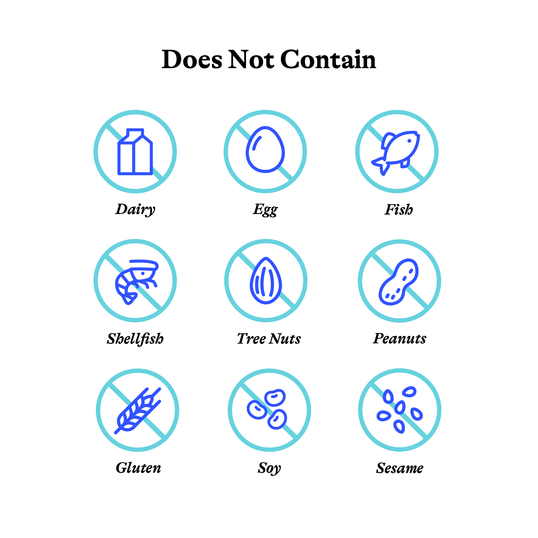 image of allergen information