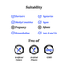 image of suitability 