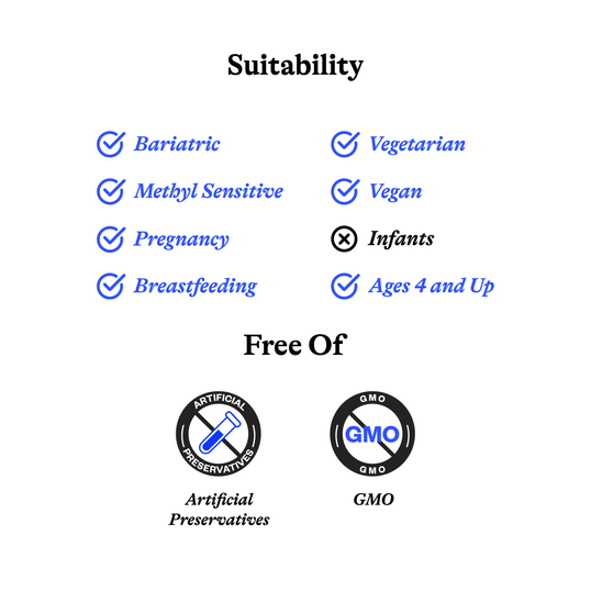 Suitability and free of information with icons on a white background