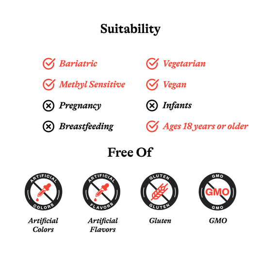 Suitability and free of labels for a product on a white background