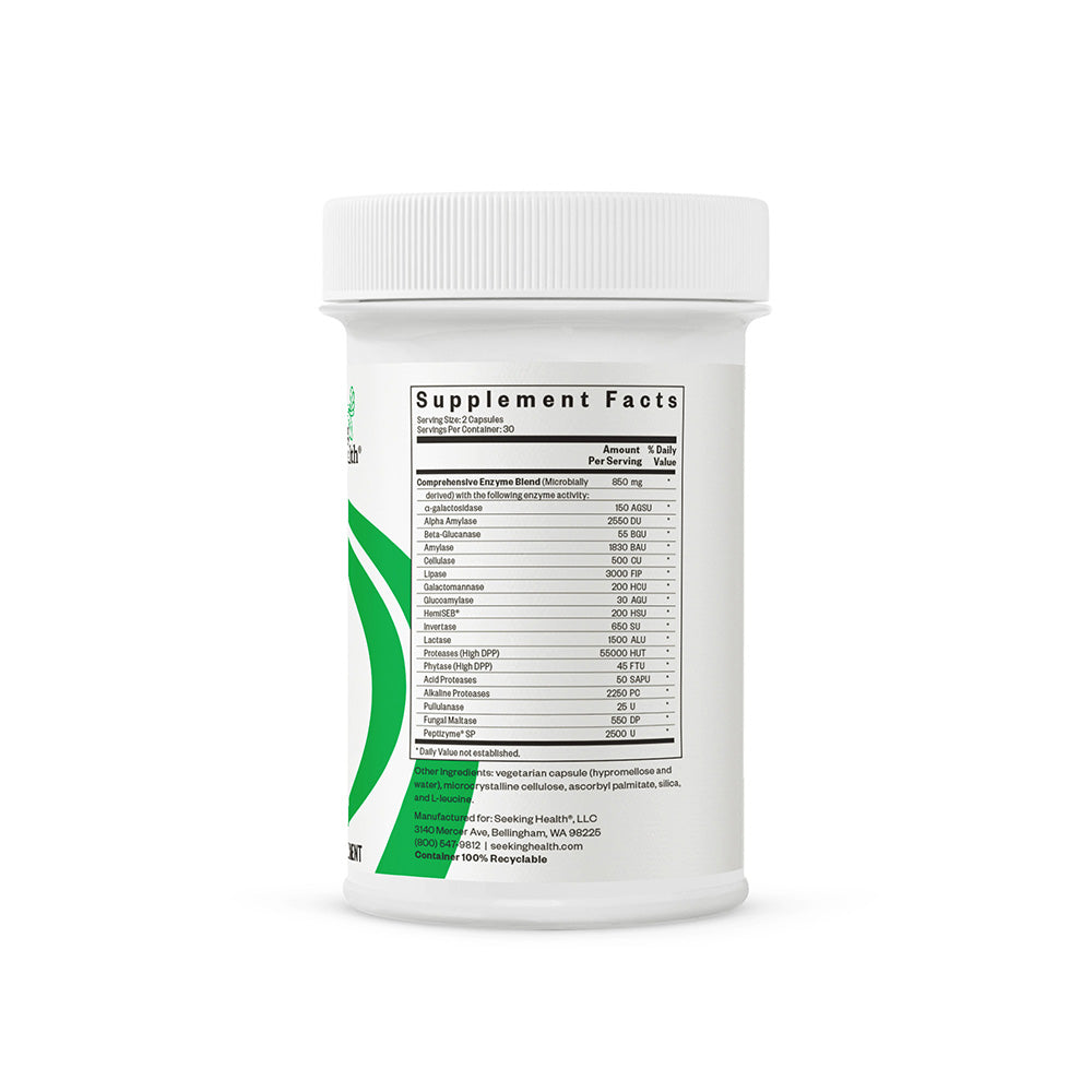 Digestive Enzymes