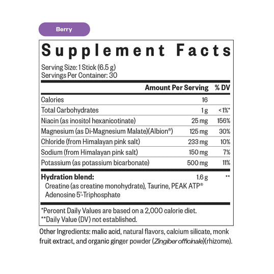 Supplement facts label for a product with 'Berry' flavor on a white background