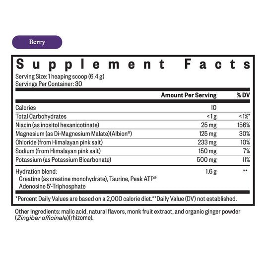 Optimal Electrolyte Berry Supplement facts