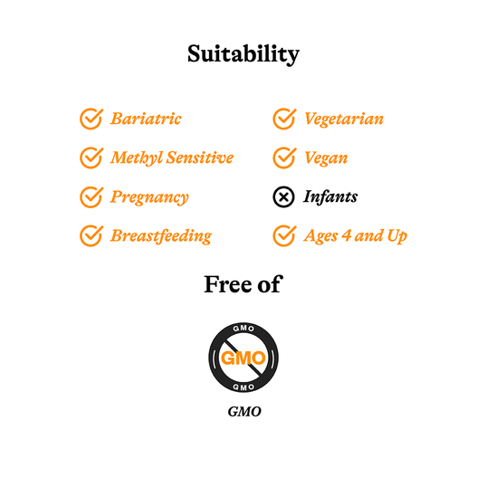 image of suitability