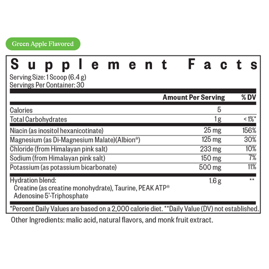 Supplement facts label for a green apple flavored product on a white background