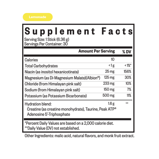 back of lemonade supplement facts