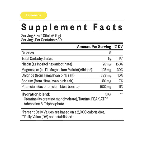 Supplement facts label for a product with lemonade flavor, showing nutritional information and ingredients.