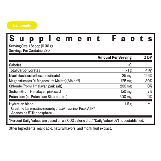 image of lemonade flavor supplement facts