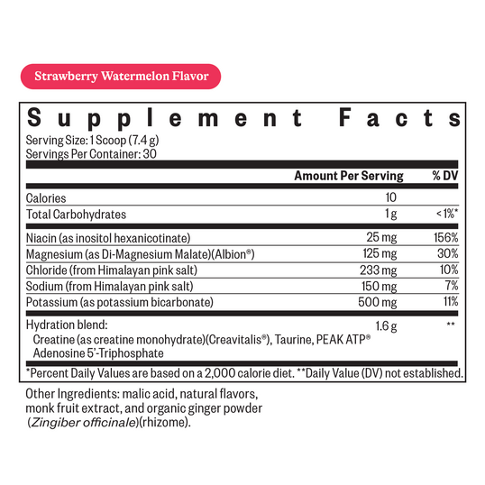 Optimal Electrolyte Strawberry Watermelon facts panel