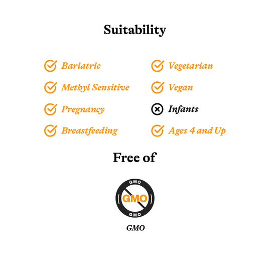 Suitability