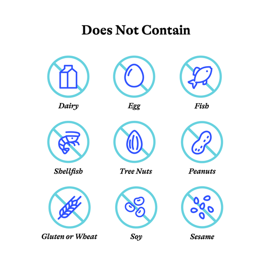 Allergen-free icons with labels for dairy, egg, fish, shellfish, tree nuts, peanuts, gluten or wheat, soy, and sesame on a white background.