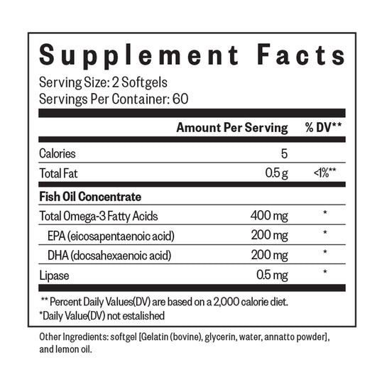 A supplement facts label for Fish Oil Concentrate, showing serving size 2 softgels, 60 servings per container, and a detailed nutrition table with omega-3 fatty acids and lipase content.