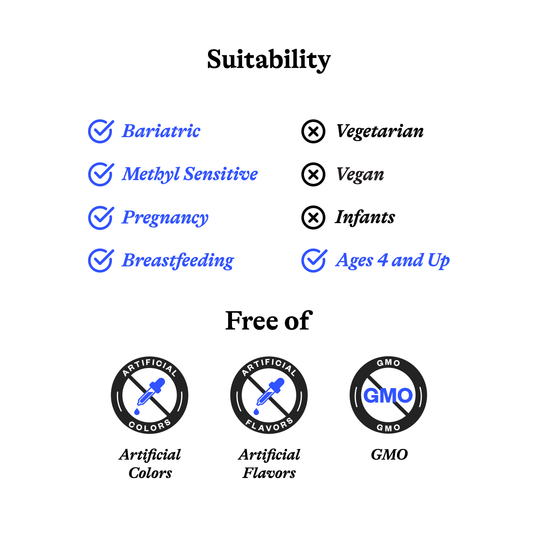 Suitability and free-of information with icons and text on a white background