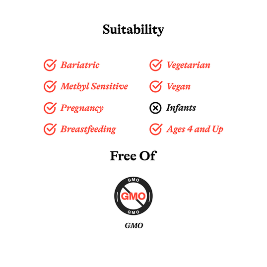 image of suitability