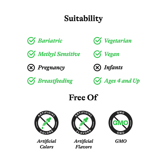 image of suitability