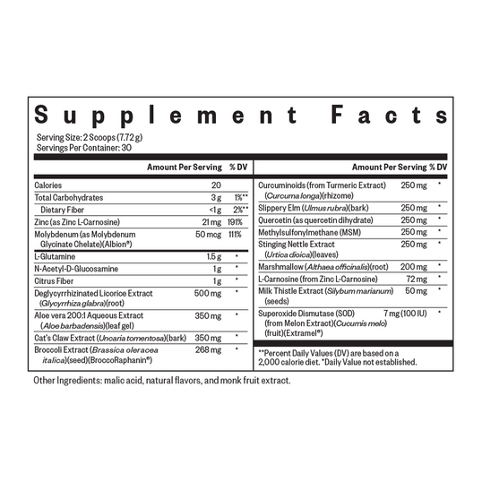 A supplement facts label with a black-and-white table showing serving size, calories, daily values, and listed ingredients such as turmeric extract, zinc, magnesium, and milk thistle.