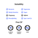 Suitability and free of labels for a product on a white background