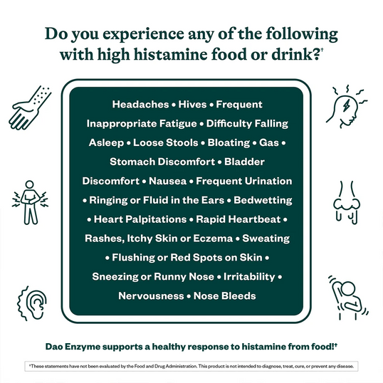 List of symptoms related to high histamine food or drink with illustrations on a white background.