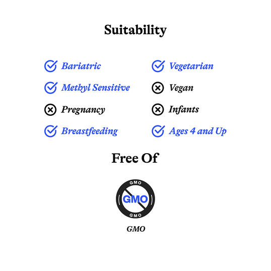 image of suitability