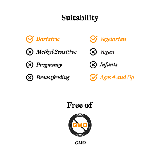 Suitability chart with icons and text on a white background