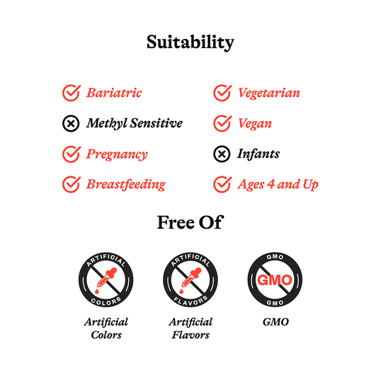 Suitability information