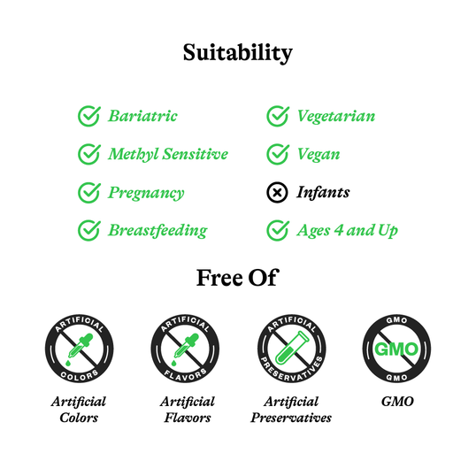Image of suitability