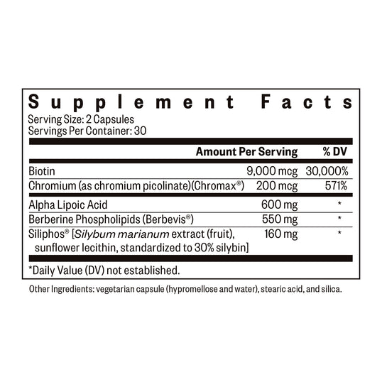 A black and white Supplement Facts label showing a list of dietary supplement ingredients and amounts per serving, including Biotin, Chromium, Alpha Lipoic Acid, Berberine Phospholipids, and Silibin.