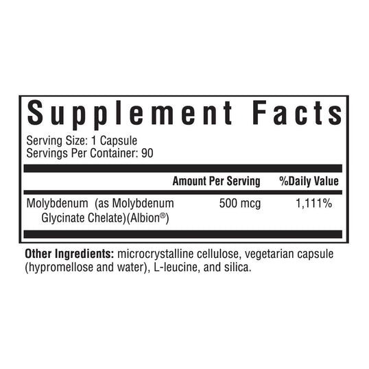 Molybdenum Supplement facts