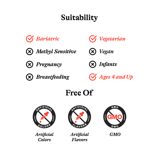 Suitability information