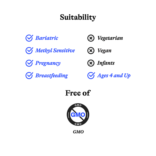 Suitability information