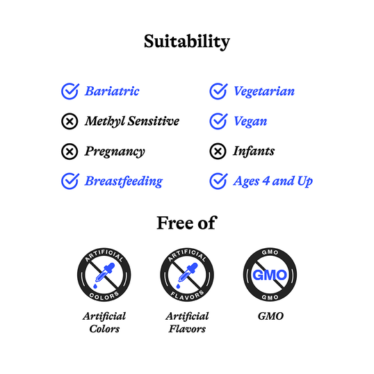 Suitability