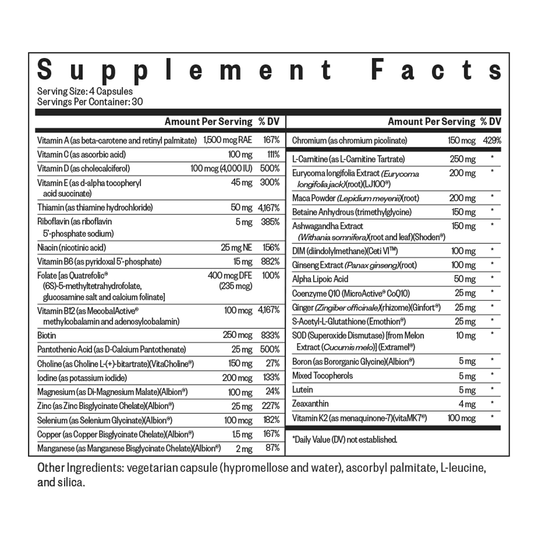 A supplement facts label showing a table of nutrients and ingredients for a capsule product, with serving size 4 capsules and daily value percentages.