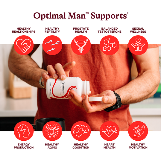 Optimal Man