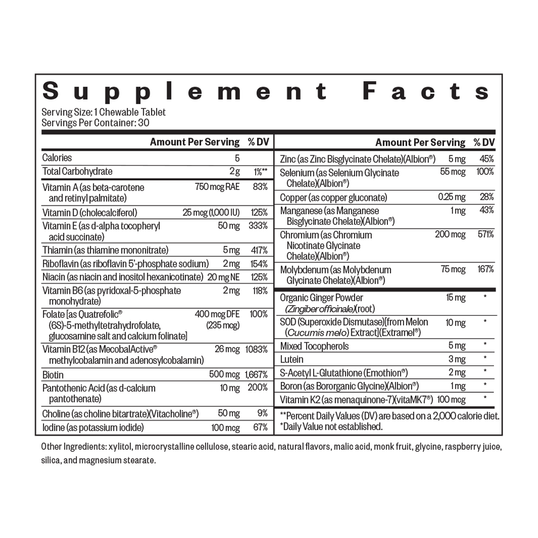 A supplement facts label for a chewable tablet, showing a table of nutrients and ingredients with percentages of daily value. The label reads 'Supplement Facts' and lists substances such as calories, total carbohydrates, vitamin D, copper, magnesium, zinc, and others, plus an ingredients section at the bottom.