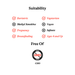 Nutrition Facts of the Optimal Multivitamin Chewable