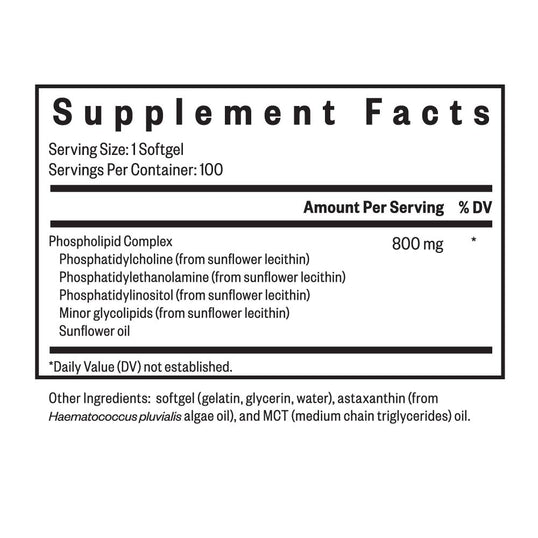 Optimal PC Supplement facts