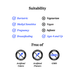 Suitability information 