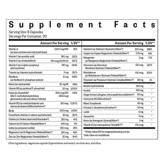 Optimal Prenatal Supplement facts label with detailed nutritional information on a white background