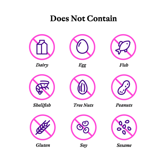 Optimal Prenatal allergens