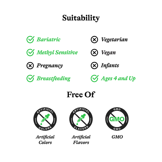 Suitability information