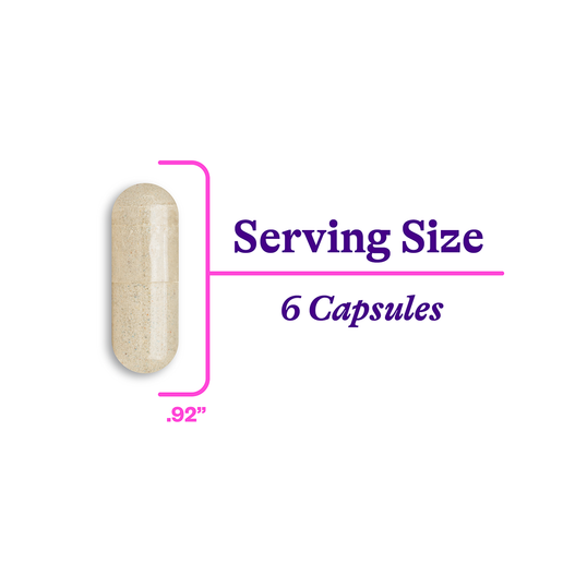 Nutritional Facts of the Optimal Prenatal MF