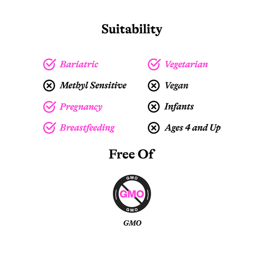 Suitability chart for a product listing, showing compatibility with Bariatric and Vegetarian diets, plus 'Free Of' labels for Methyl Sensitive, Vegan, Infants, and Ages 4 and Up, with a circular GMO logo at the bottom on a white background.