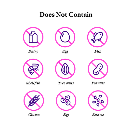 Prenatal Essentials does not contain allergen image