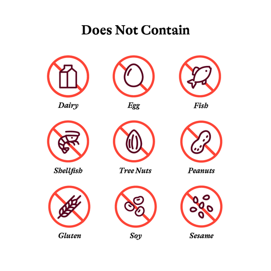 Nutrition Facts of the Skin Nutrients