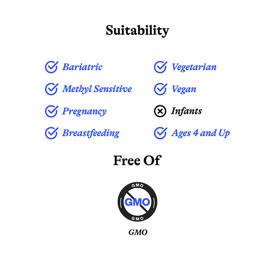 Suitability image