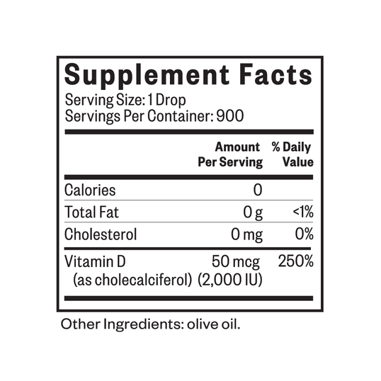 Vitamin D3 Drops Supplement Facts panel image