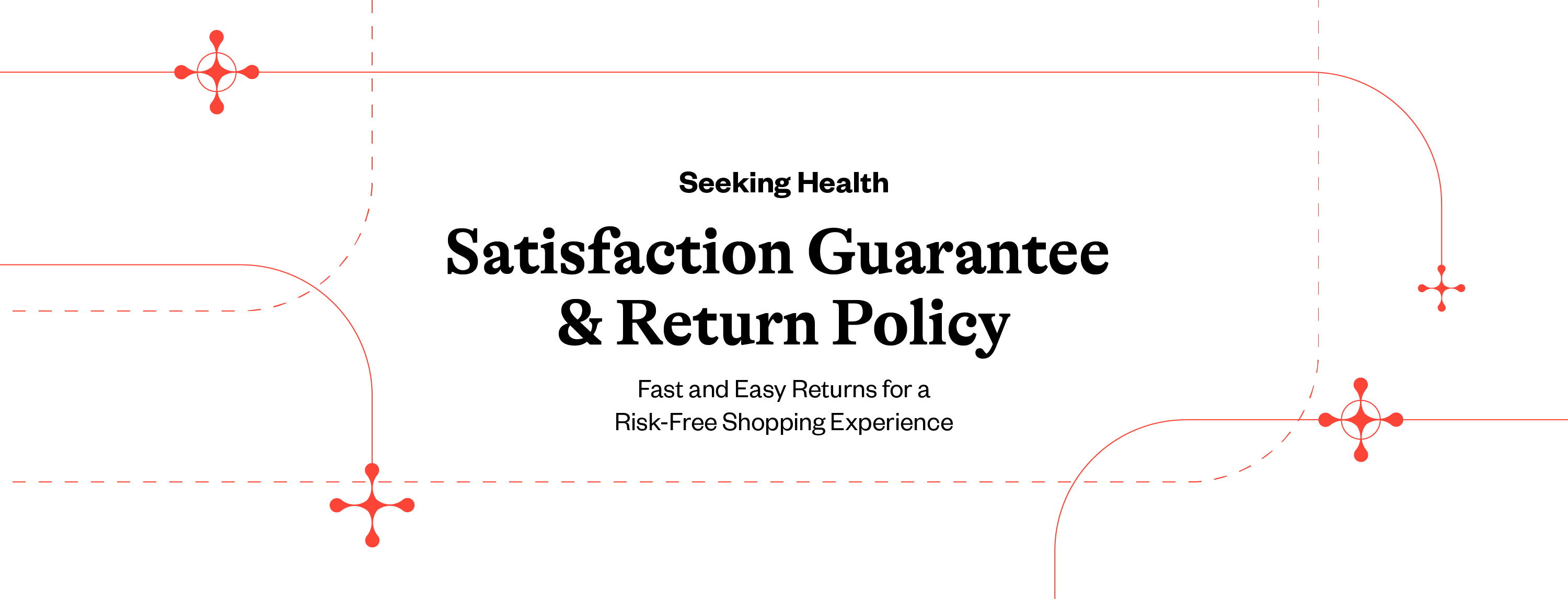 Returns Policy Image