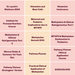 Online courses in Seeking Health Education Institute Membership